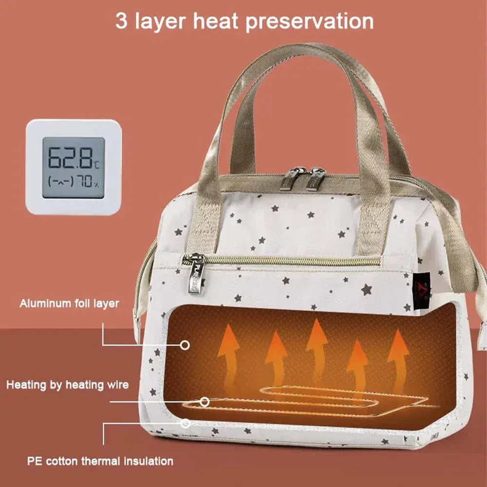 Often Accessories Often Stylish USB Heating Insulated Lunch Bag Food Warming