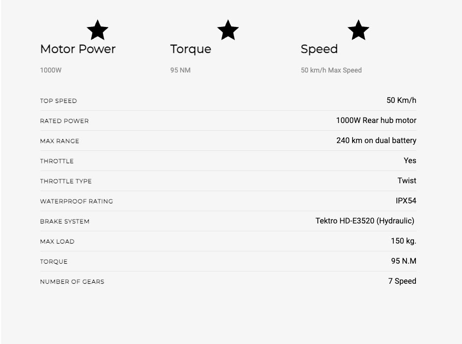 Electric bike specs chart showing power, torque, speed