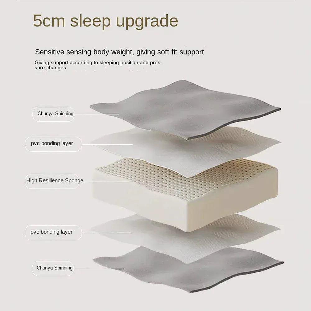 Often Accessories Often Auto-Inflatable Soft Foam Pro Sleeping Pad (Single Size)