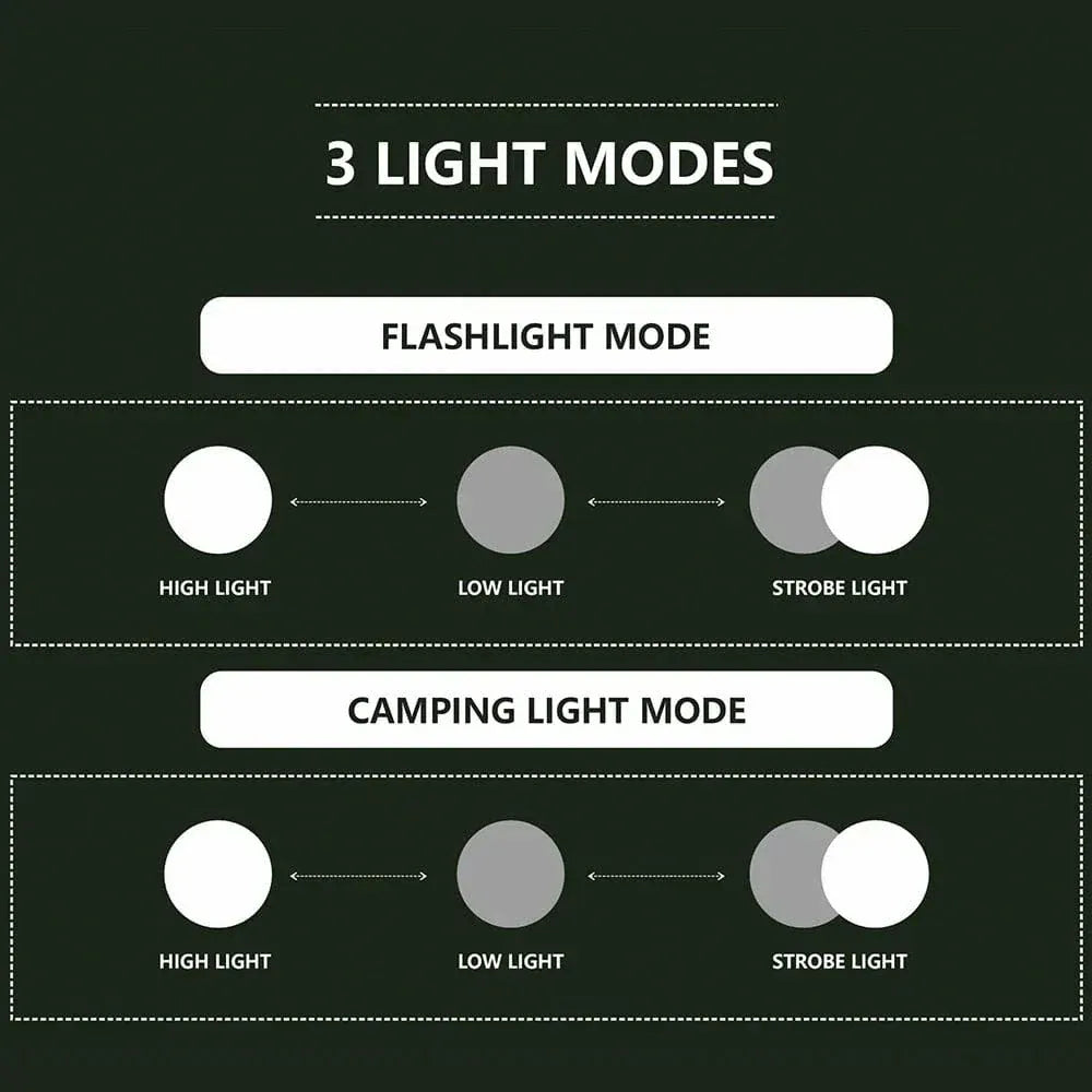 Often Accessories Often Tactical 2 in 1 Detachable Outdoor Light & Flash 3AA